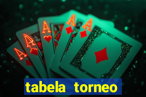 tabela torneo betano argentina